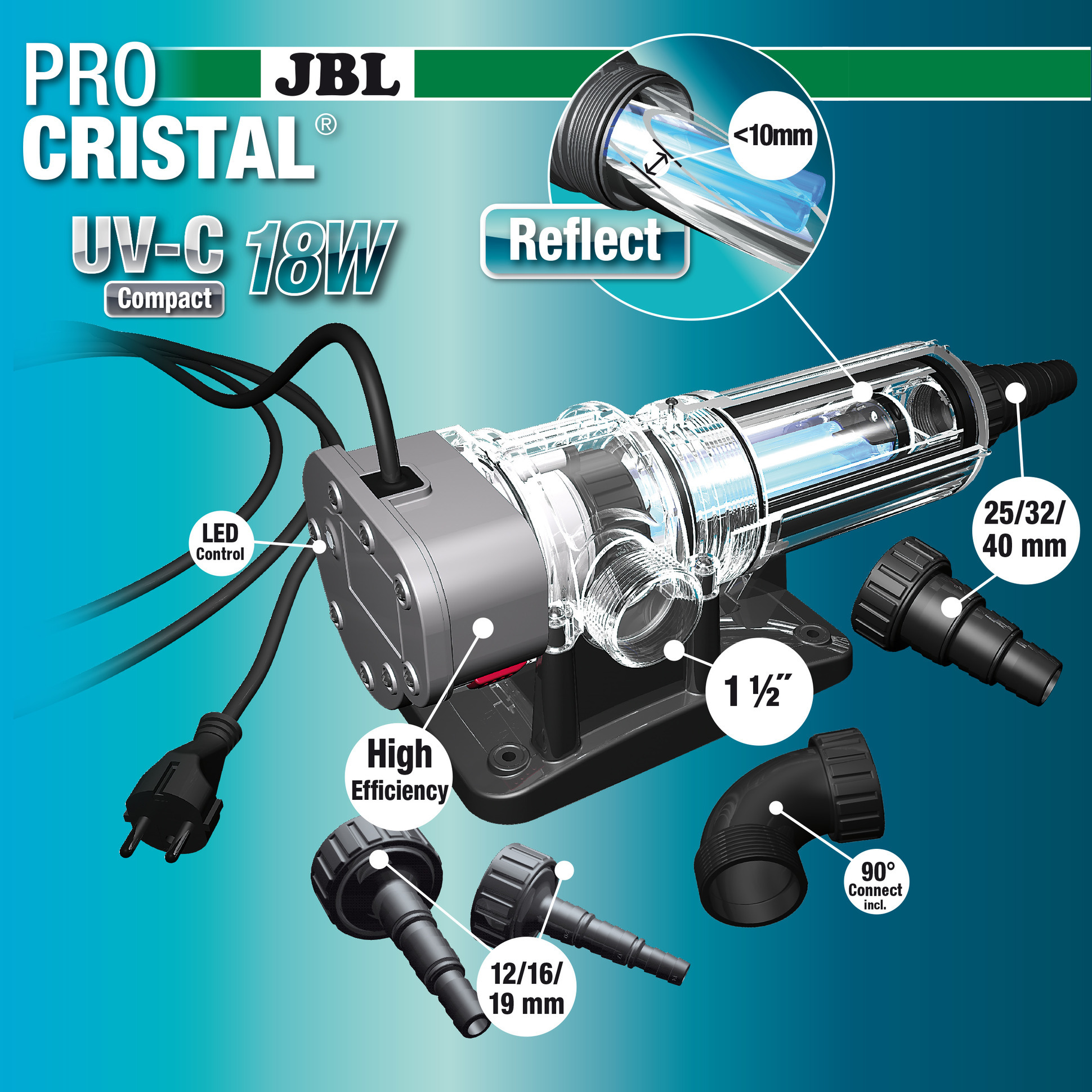 Стерилизатор JBL ProCristal Compact UV-C 18Вт