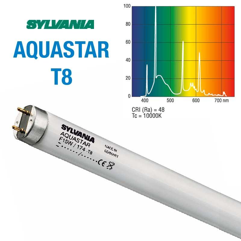 Лампа Sylvania T8 Aquastar 15Вт 43.8см