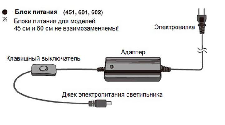 Адаптер для светильника ADA AQUASKY 301/361 Adapter