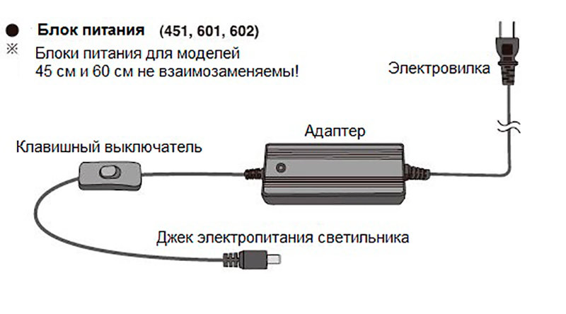 Адаптер для светильника ADA AQYASKY 601/602