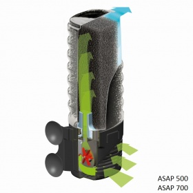 Внутренний фильтр Aquael ASAP 500